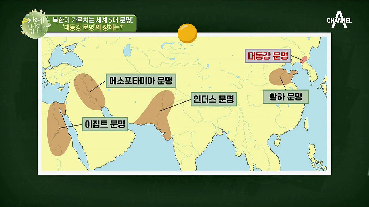 문명