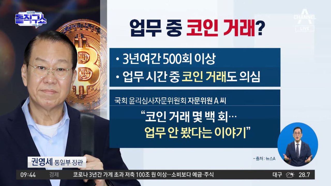 권영세, 업무 중 코인 거래?…“업무 시간 이전” 반발 | 네이트 TV