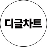 프로그램 대표 섬네일 이미지