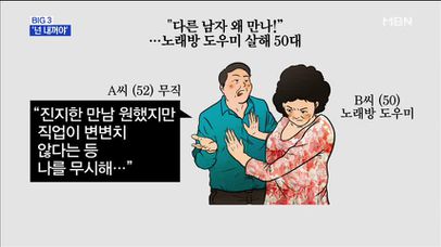 노래방 도우미 살해한 50대 남성, 왜 날 무시해? | 네이트 TV