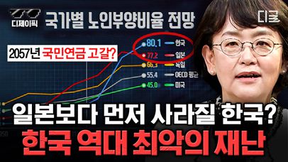 2059년에는 1000만 명이 사라진다!🤯 초고령 사회 일본보다도 빠른 한국의 인구 감소🚨 일본을 통해 보는 한국의 미래 | #미래수업 | 네이트 TV